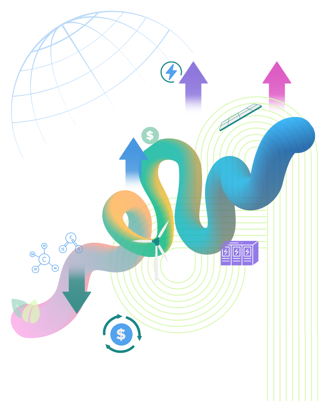 Climate Tech Marketing Capabilities 