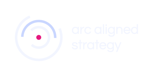 climate tech marketing leadership arc aligned strategy